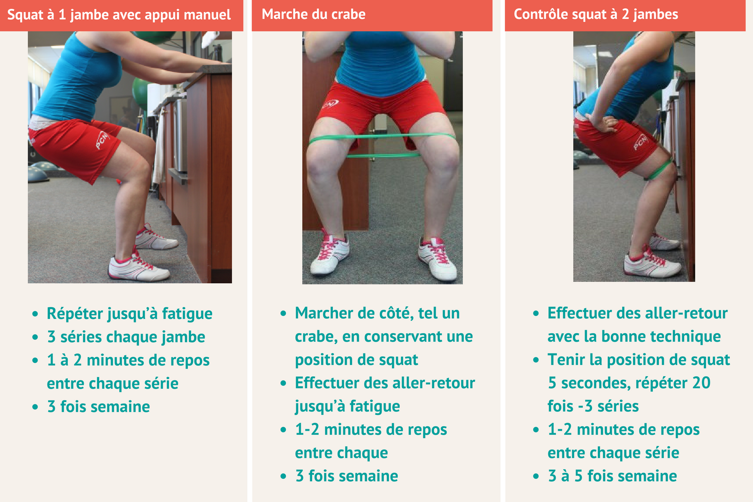 Ski acrobatique - exercices 