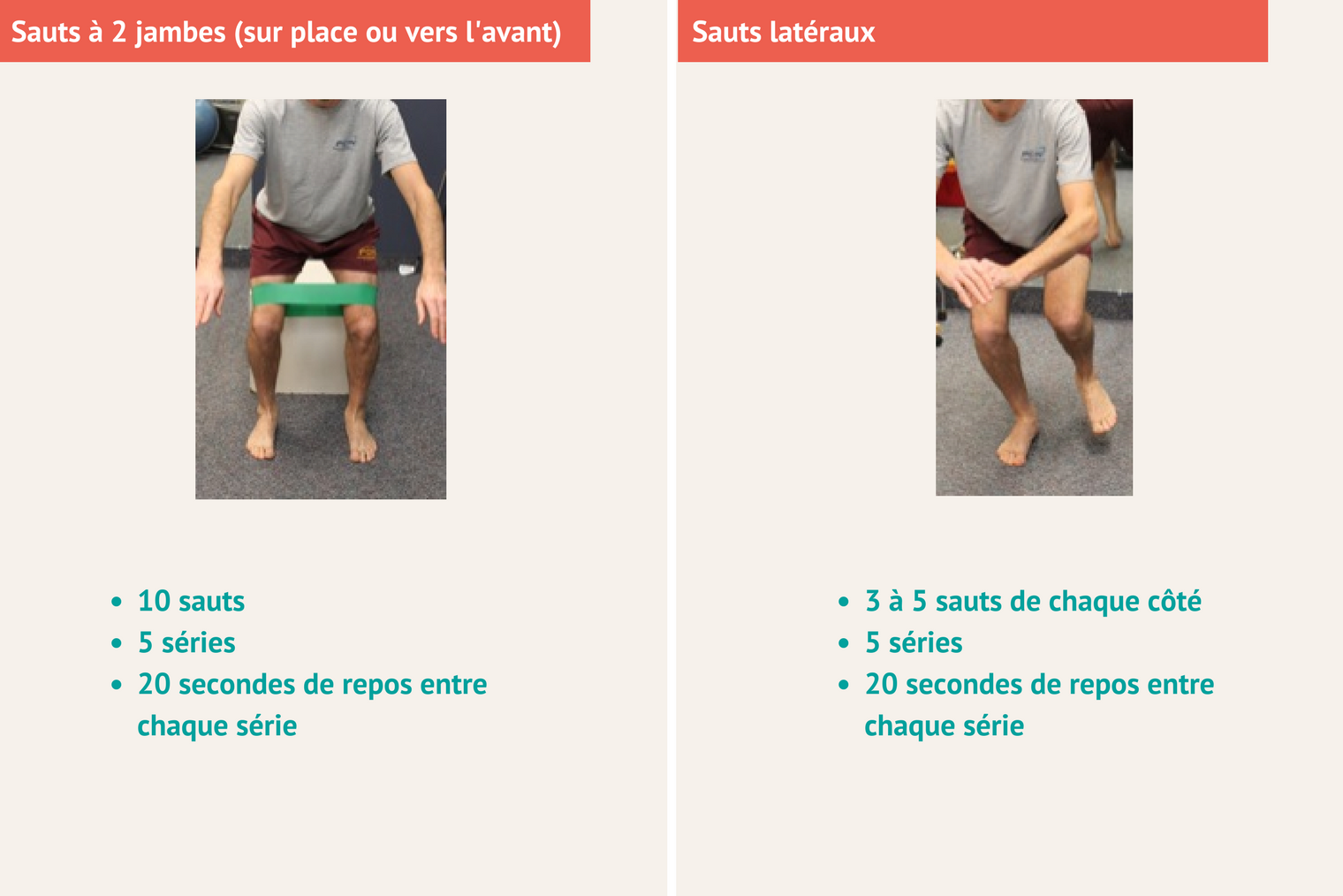 Ski acrobatique - exercices 